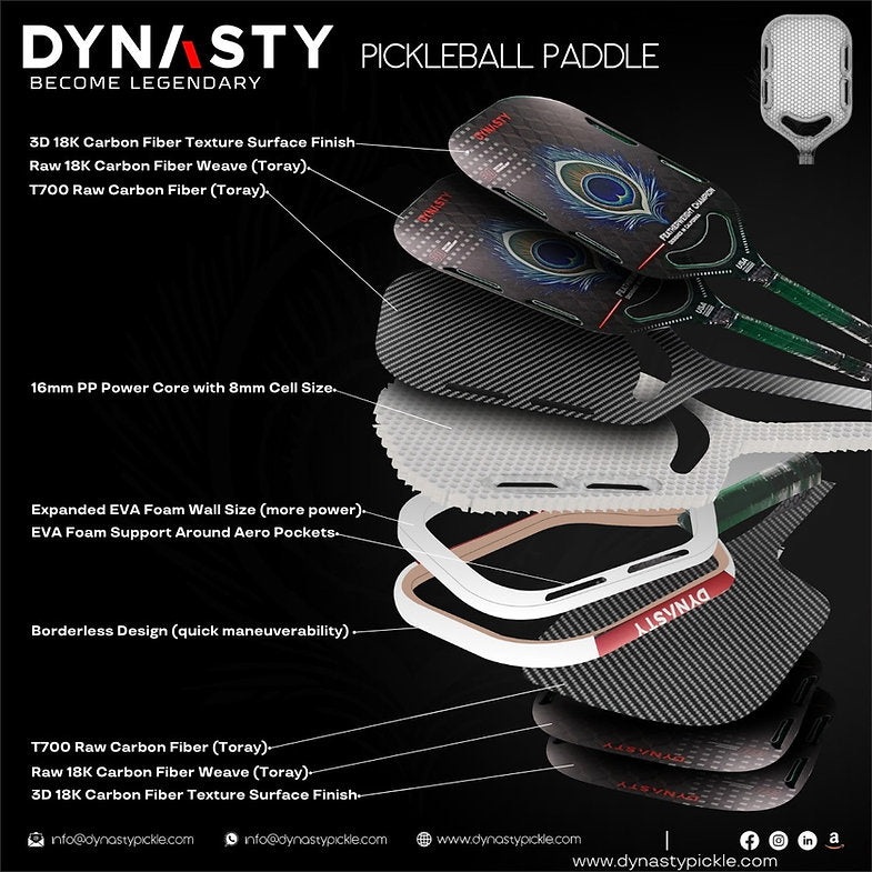 Dynasty Featherweight Triple Layer 3D 18K Carbon Fiber 16mm Pickleball Paddle v4