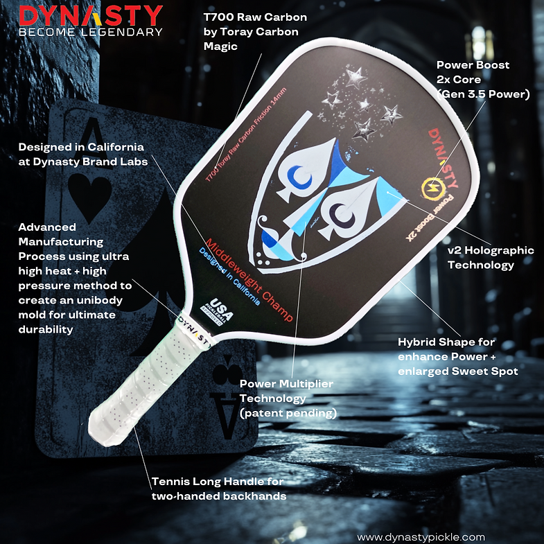 Dynasty Middleweight T700 Raw Carbon Fiber Power Boost 2x 14m Pickleball Paddle
