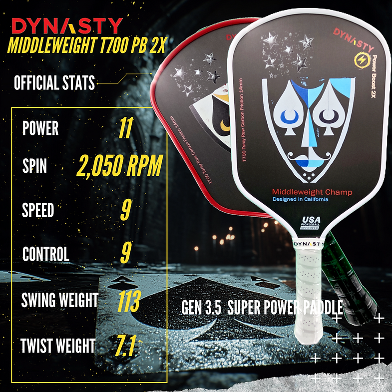 Dynasty Middleweight T700 Raw Carbon Fiber Power Boost 2x 14m Pickleball Paddle