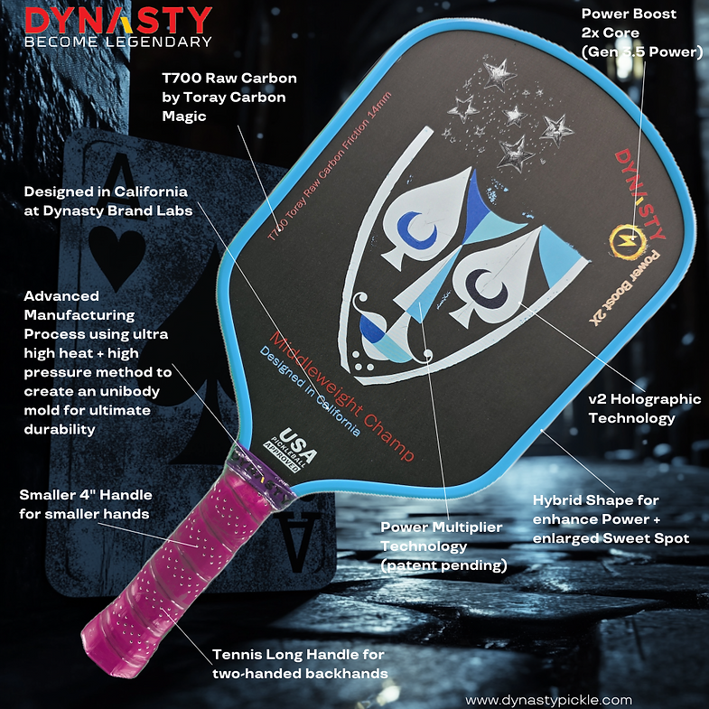 Dynasty Middleweight T700 Raw Carbon Fiber Power Boost 2x 14m Pickleball Paddle