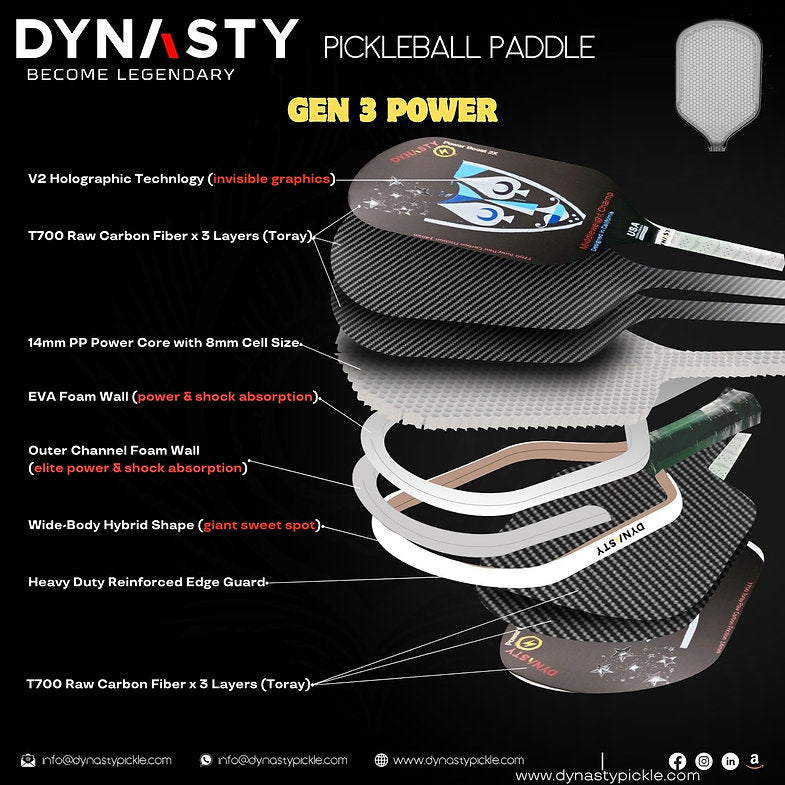 Dynasty Middleweight T700 Raw Carbon Fiber Power Boost 2x 14m Pickleball Paddle
