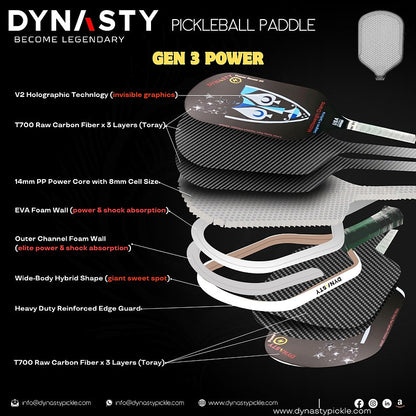 Dynasty Middleweight T700 Raw Carbon Fiber Power Boost 2x 14m Pickleball Paddle