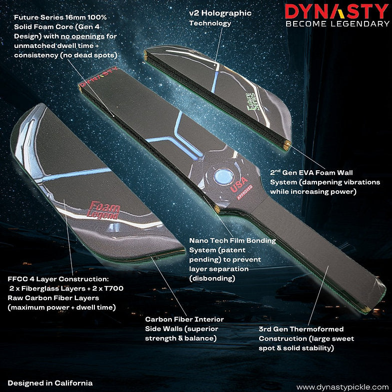 Dynasty 100% Foam Legend Future Series Gen 4.5 4-Layer 16mm Pickleball Paddle - Shadow Edition