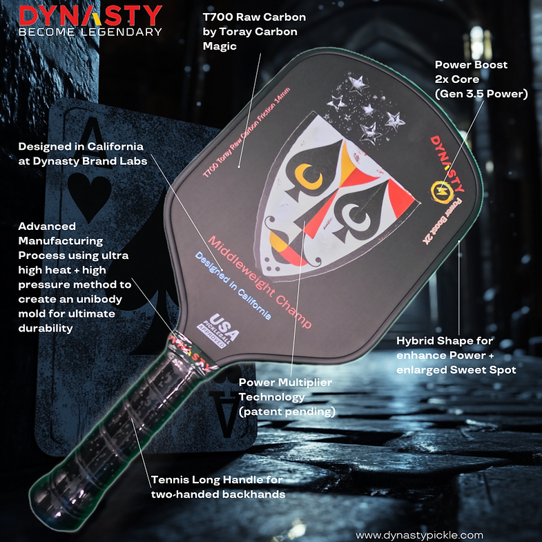 Dynasty Middleweight T700 Raw Carbon Fiber Power Boost 2x 14m Pickleball Paddle