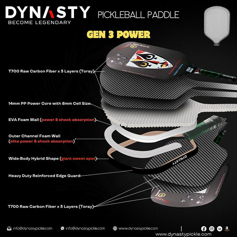 Dynasty Middleweight T700 Raw Carbon Fiber Power Boost 2x 14m Pickleball Paddle