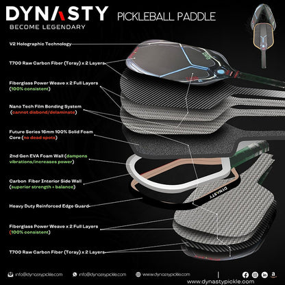 Dynasty 100% Foam Legend Future Series Gen 4.5 4-Layer 16mm Pickleball Paddle - Shadow Edition