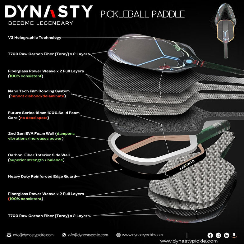 Dynasty 100% Foam Legend Future Series Gen 4.5 4-Layer 16mm Pickleball Paddle - Shadow Edition