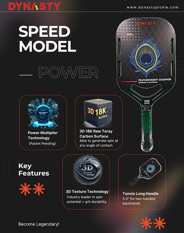 Dynasty Featherweight Triple Layer 3D 18K Carbon Fiber 16mm Pickleball Paddle v4